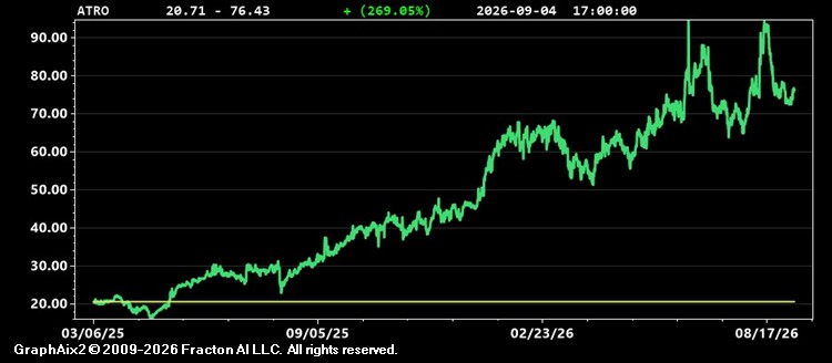atro.jpg